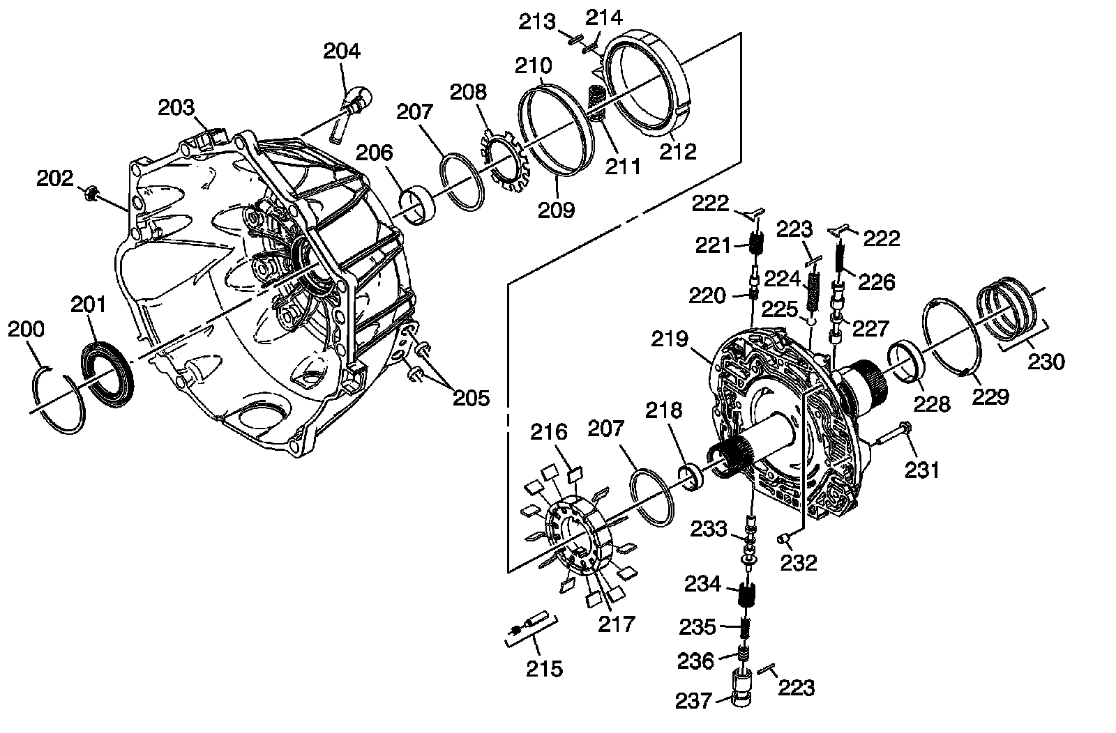 Technical service diagram