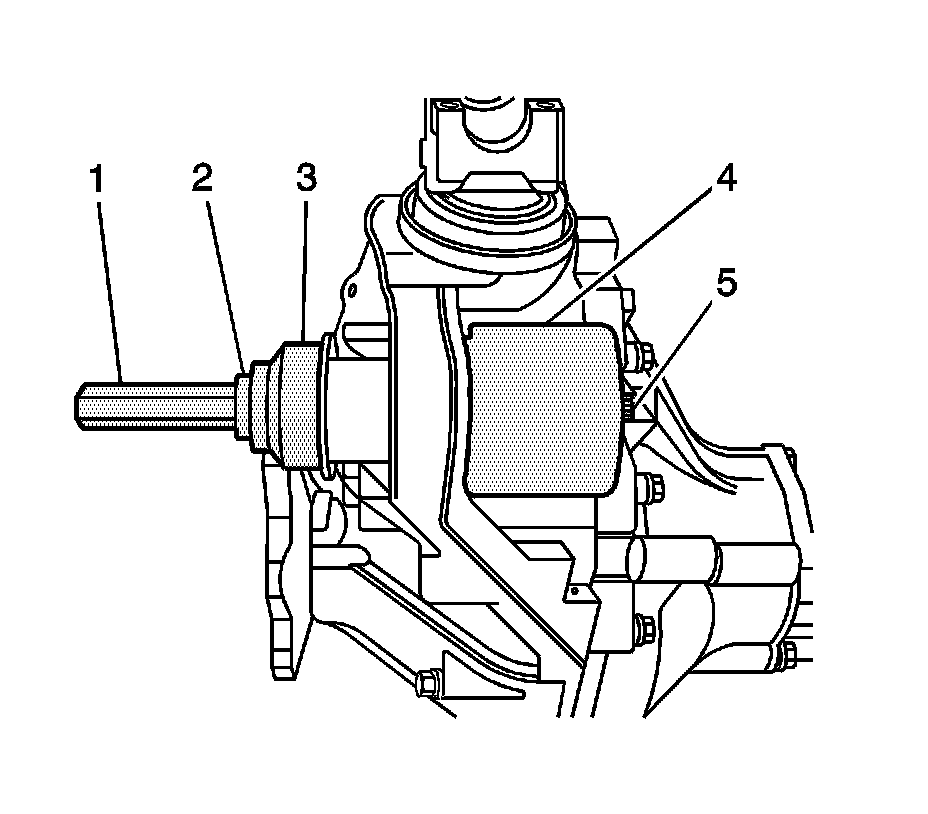 Technical service diagram