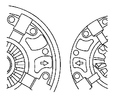 Technical service diagram