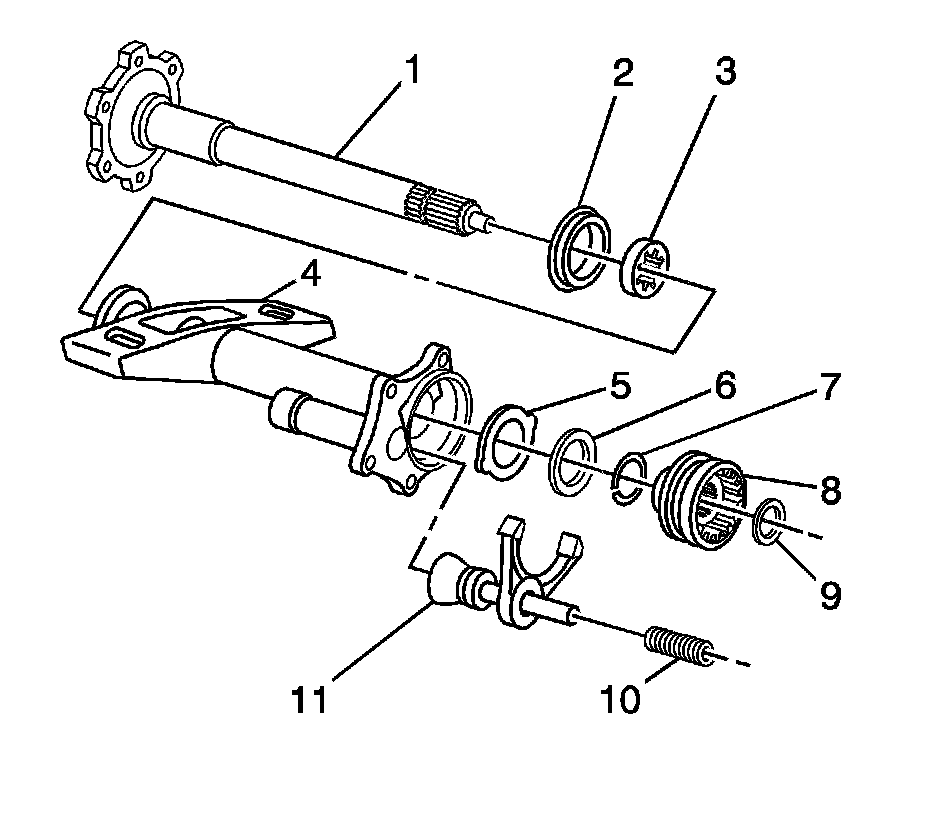 Technical service diagram