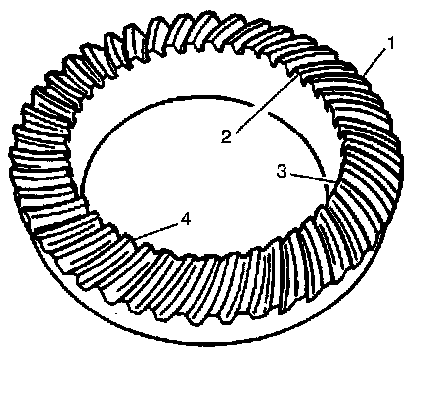 Technical service diagram