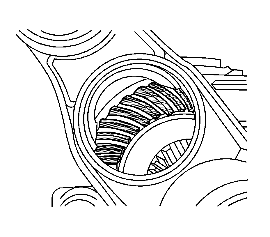 Technical service diagram