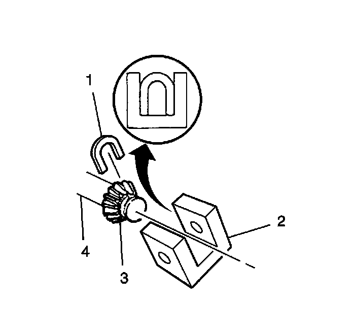 Technical service diagram