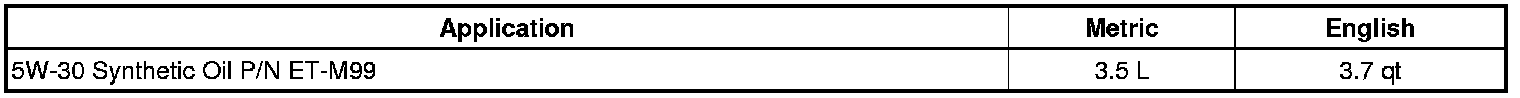 Technical service diagram