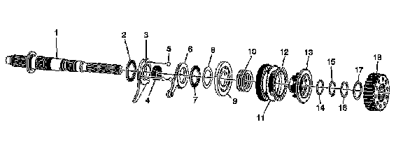 Technical service diagram