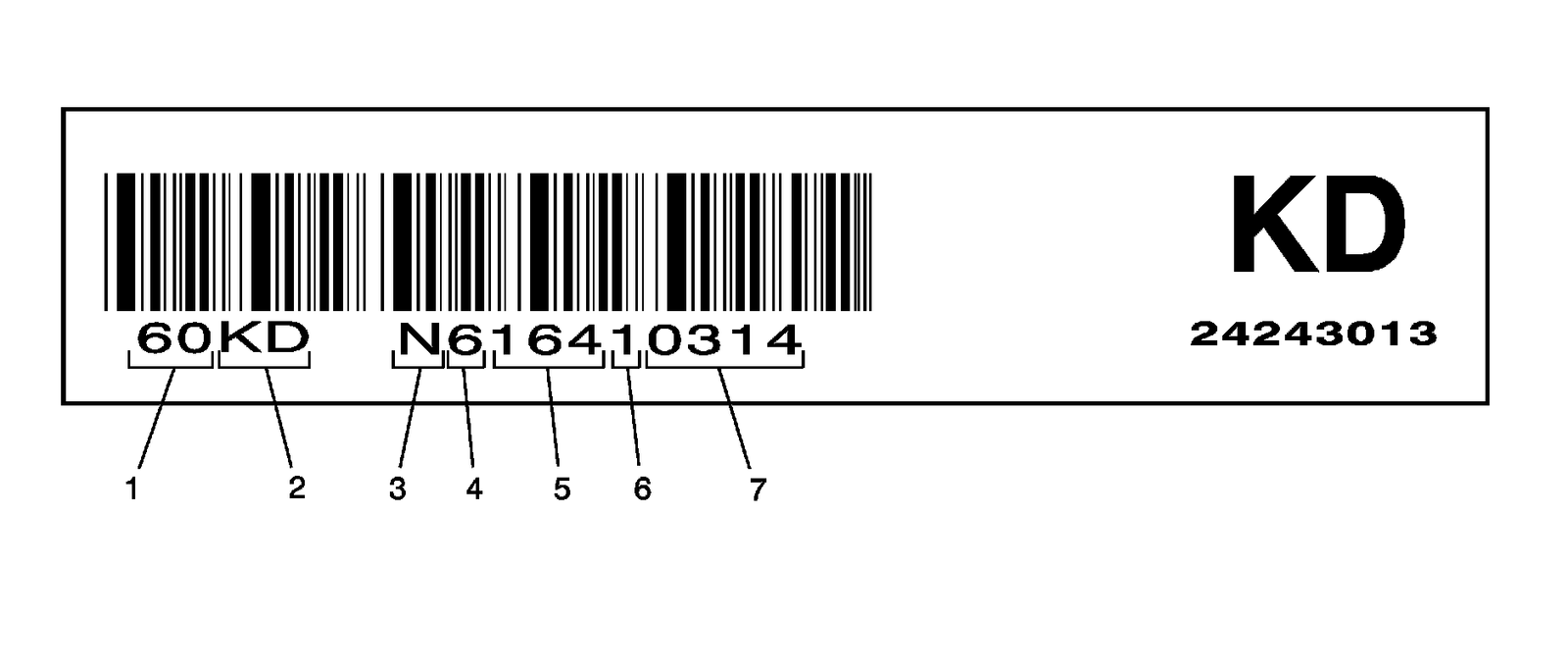 Technical service diagram