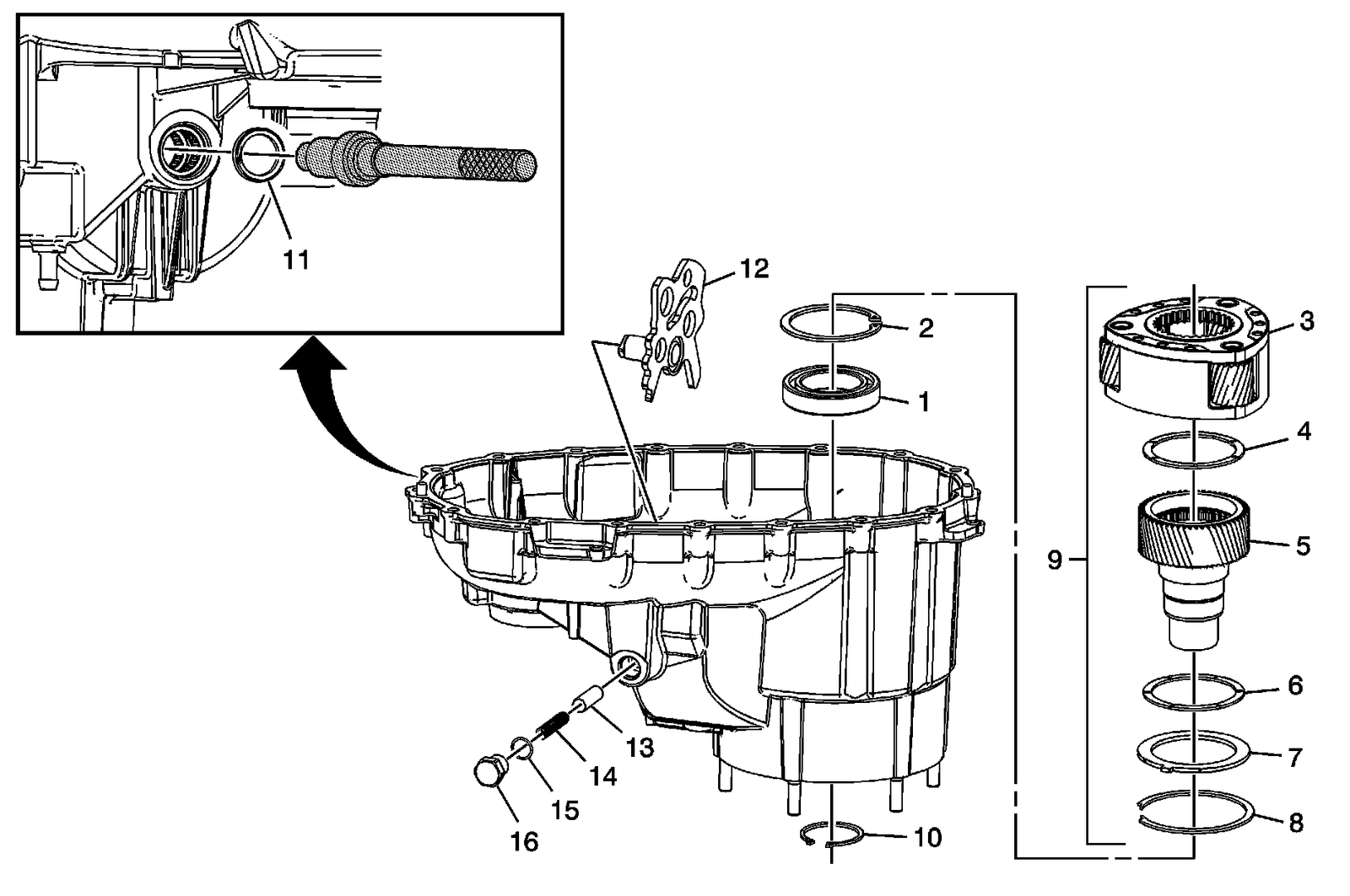 Technical service diagram