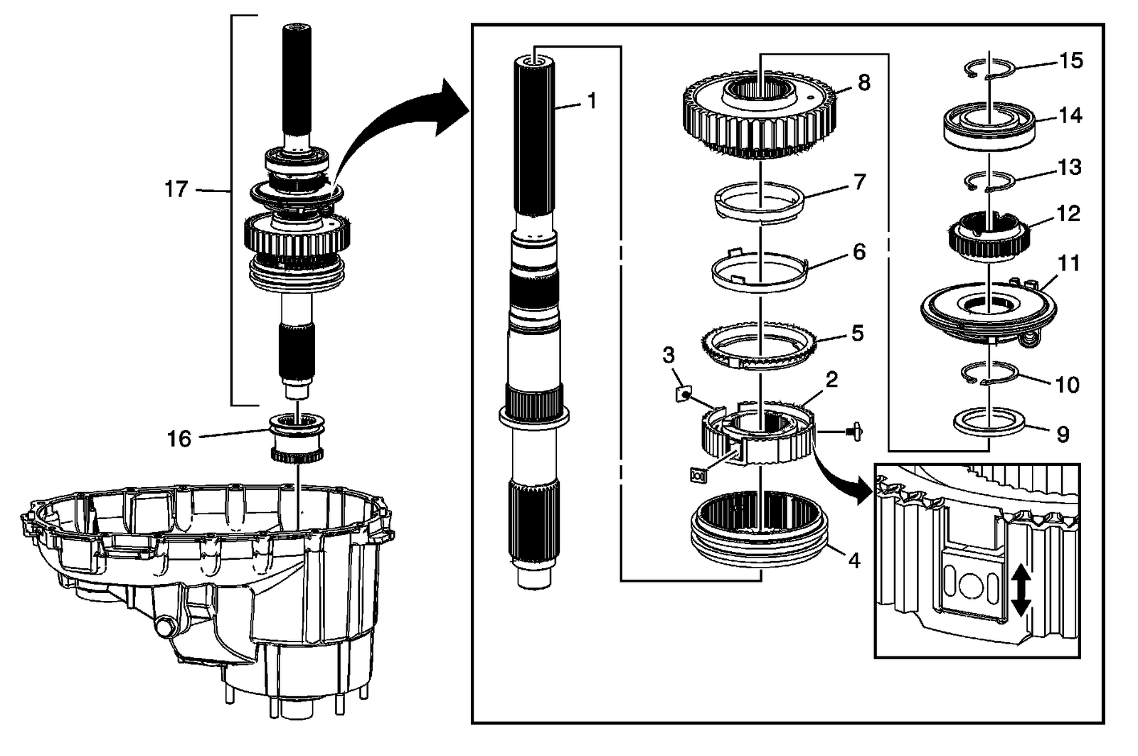 Technical service diagram