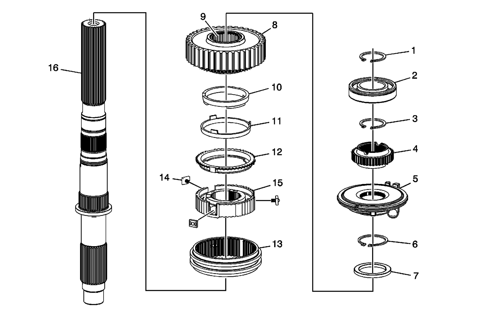 Technical service diagram