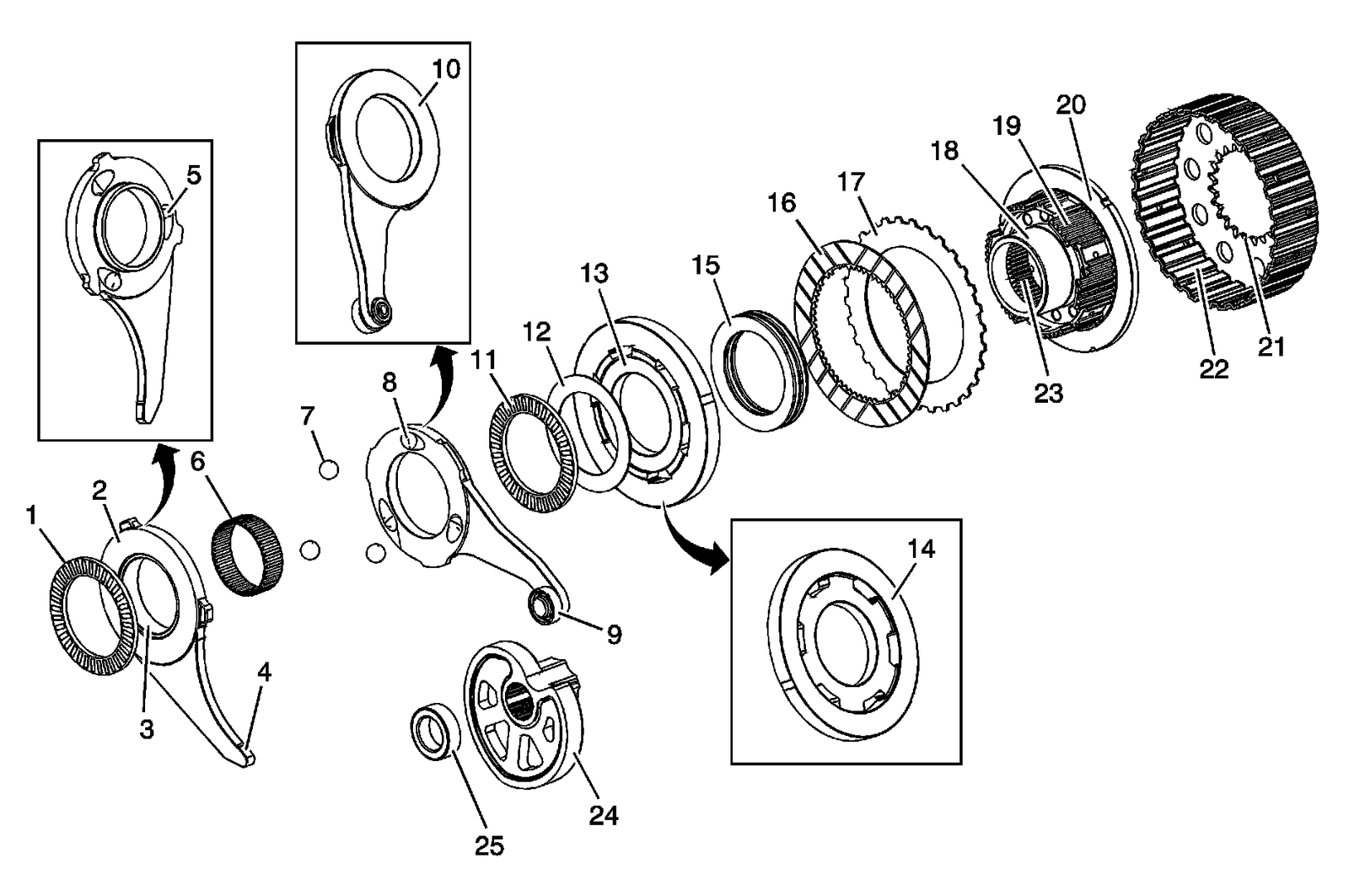 Technical service diagram