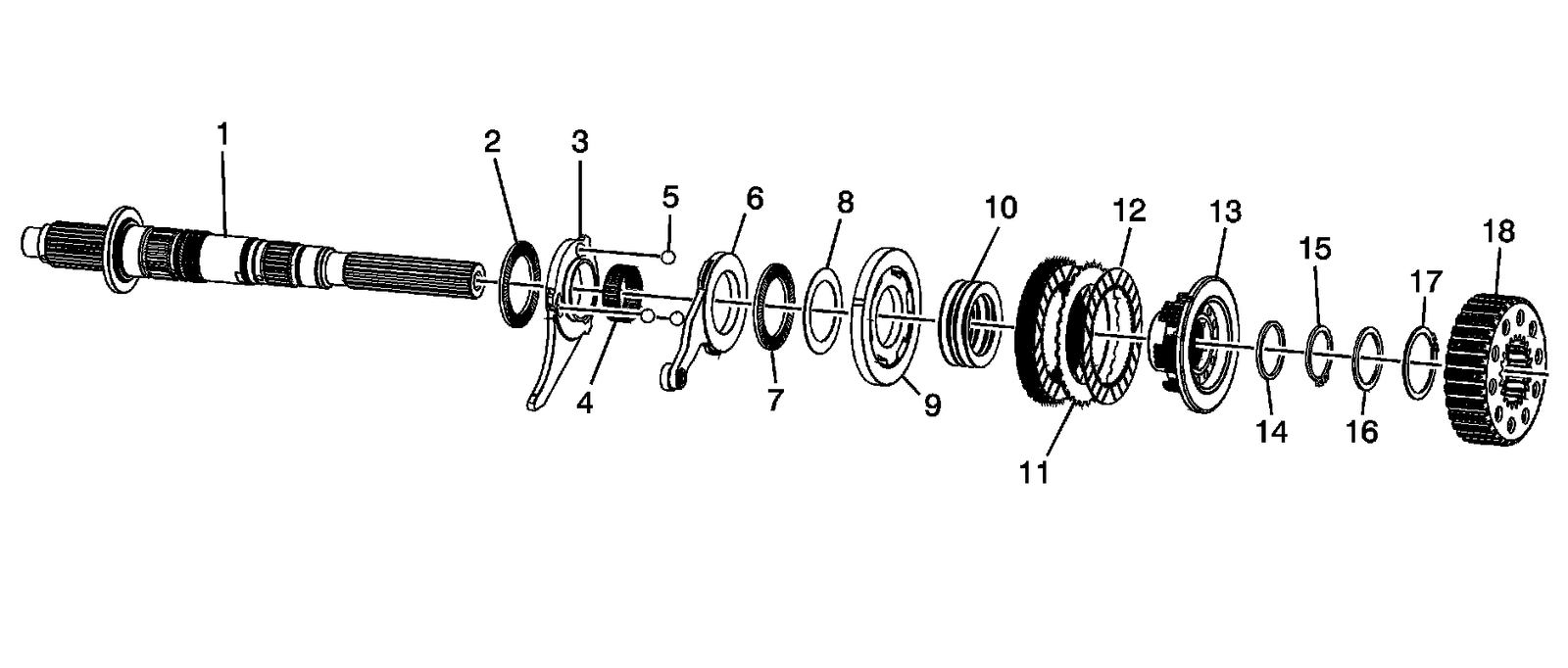 Technical service diagram