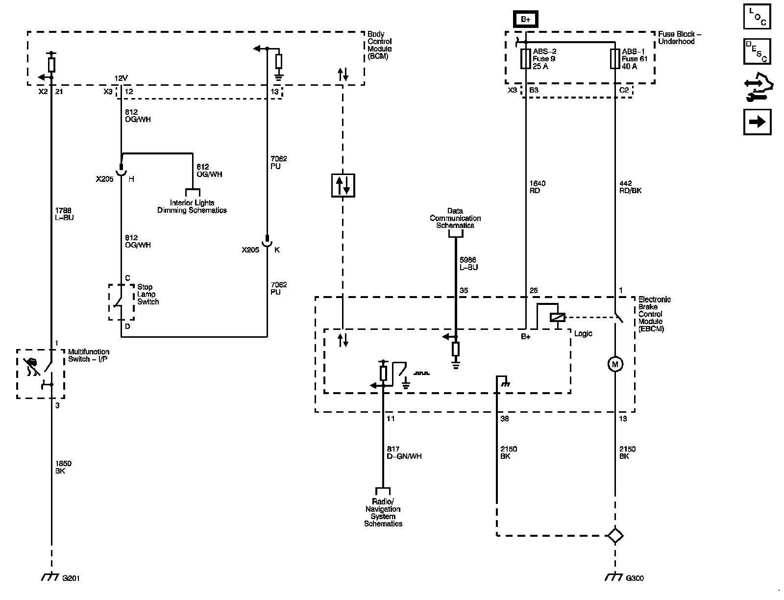 Technical service diagram