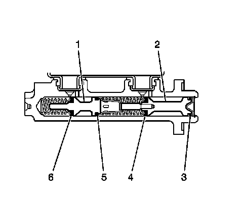 Technical service diagram