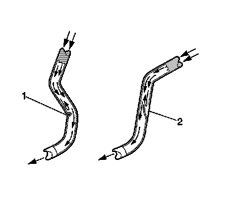 Technical service diagram