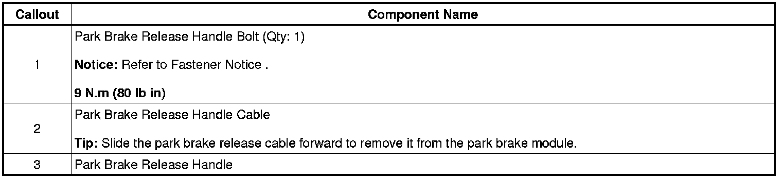 Technical service diagram