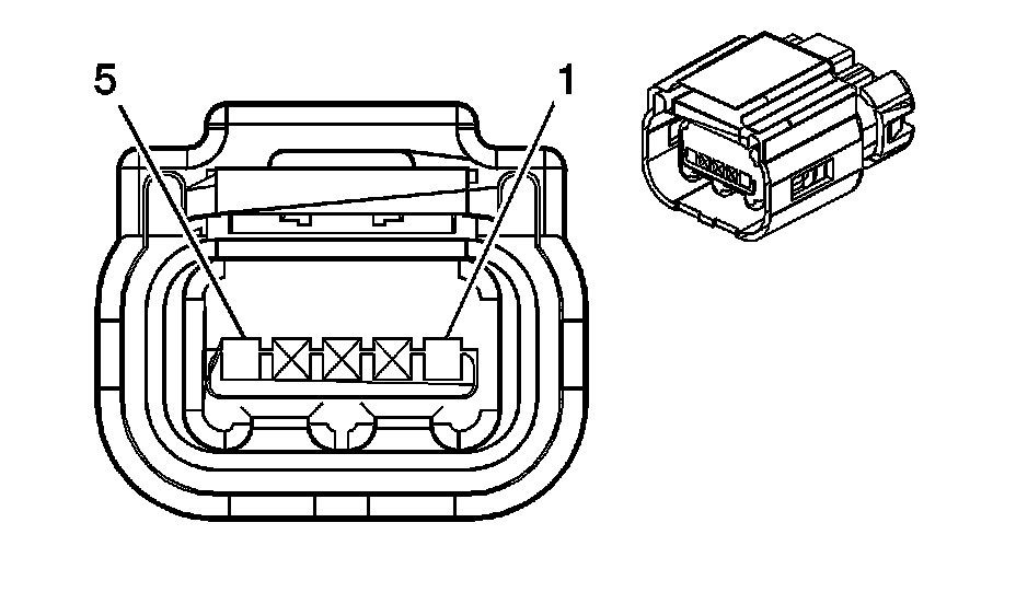 Technical service diagram