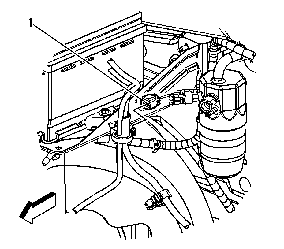 Technical service diagram