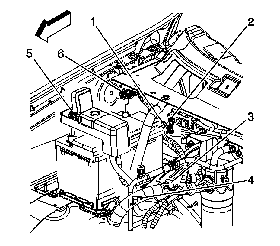 Technical service diagram