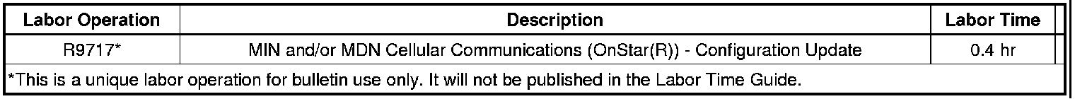 Technical service diagram
