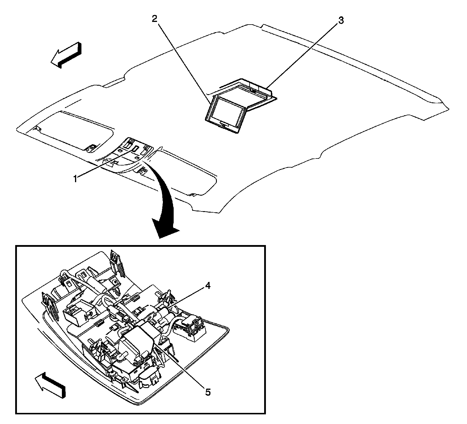 Technical service diagram