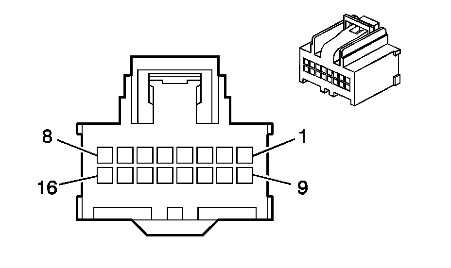 Technical service diagram