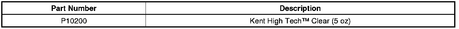 Technical service diagram