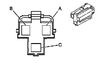 Technical service diagram
