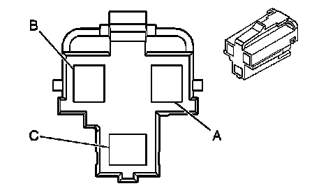 Technical service diagram