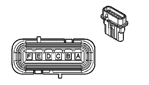 Technical service diagram
