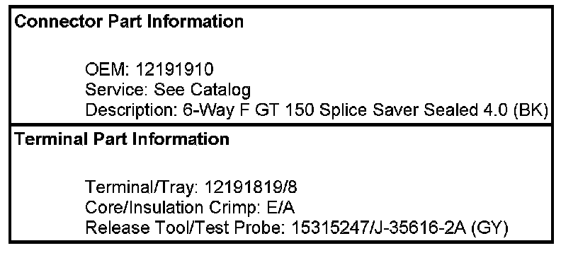 Technical service diagram