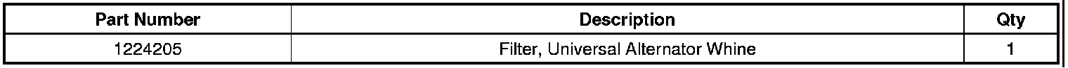 Technical service diagram
