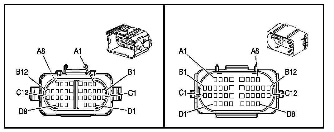 Technical service diagram