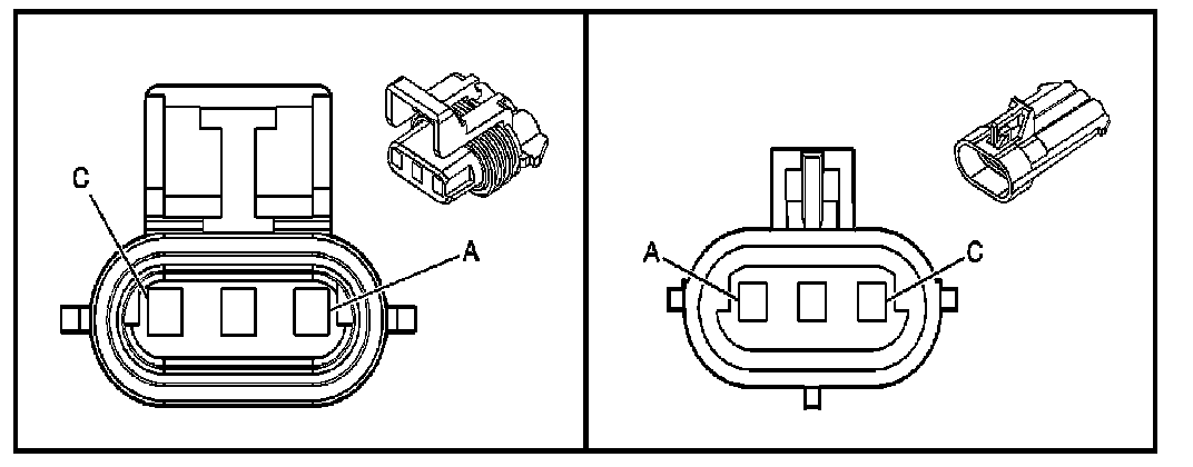 Technical service diagram