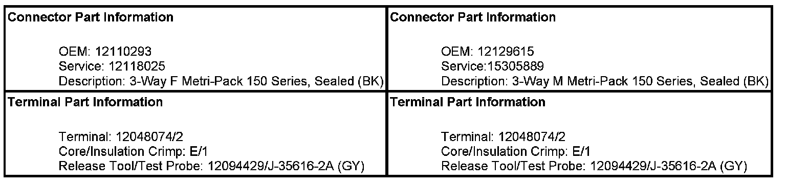 Technical service diagram