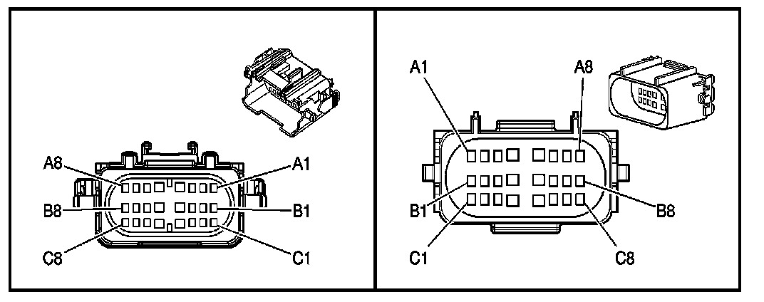 Technical service diagram