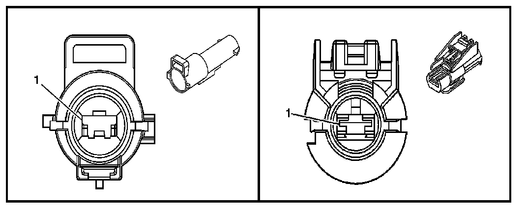 Technical service diagram