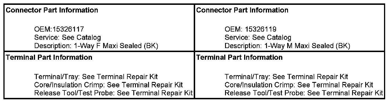 Technical service diagram