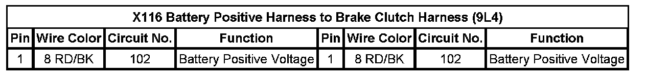 Technical service diagram