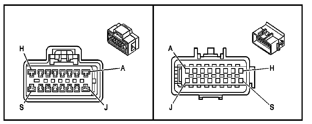Technical service diagram