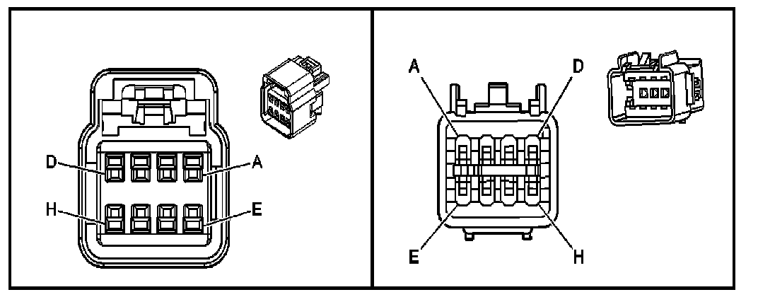 Technical service diagram