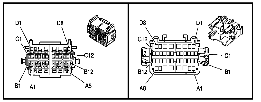 Technical service diagram