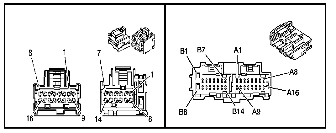 Technical service diagram