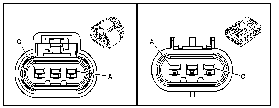Technical service diagram