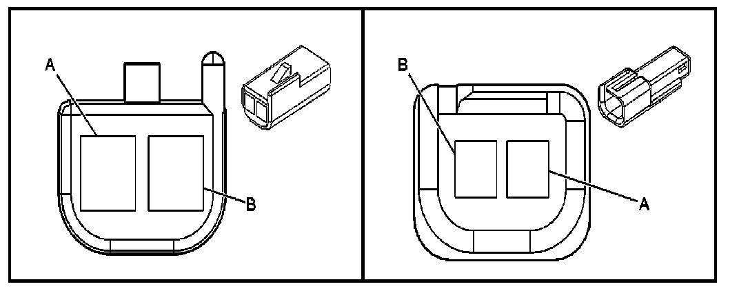 Technical service diagram