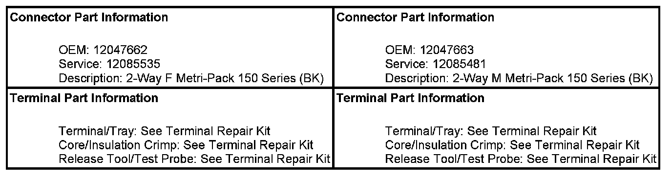 Technical service diagram