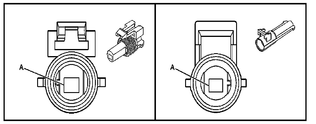 Technical service diagram