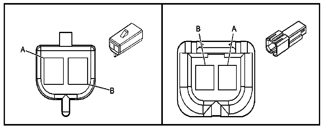 Technical service diagram