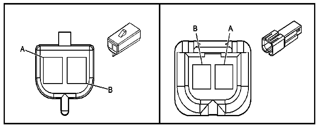 Technical service diagram