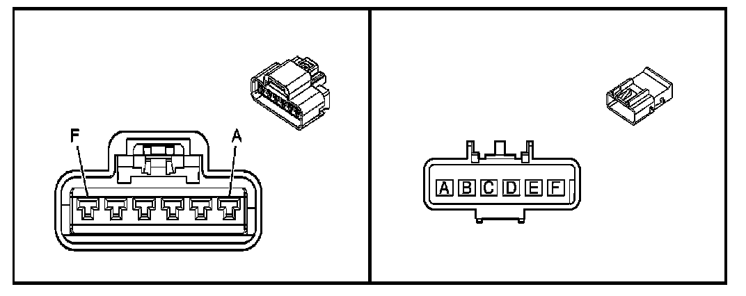 Technical service diagram