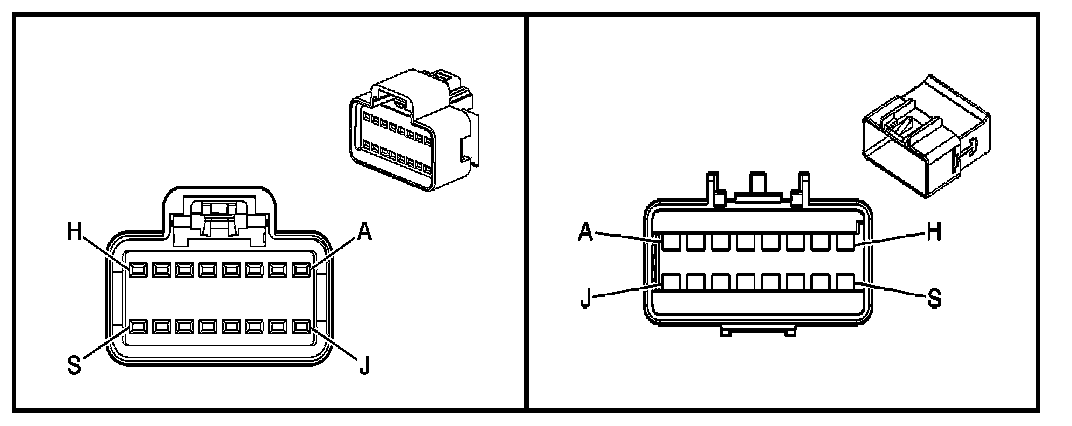 Technical service diagram
